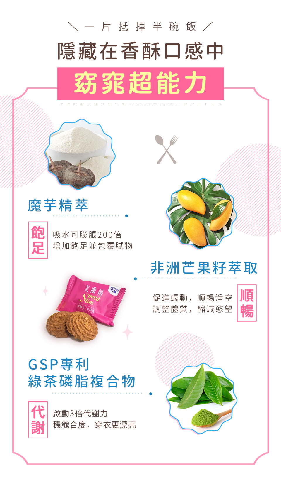 低卡無負擔，幫助節食達到減重效果