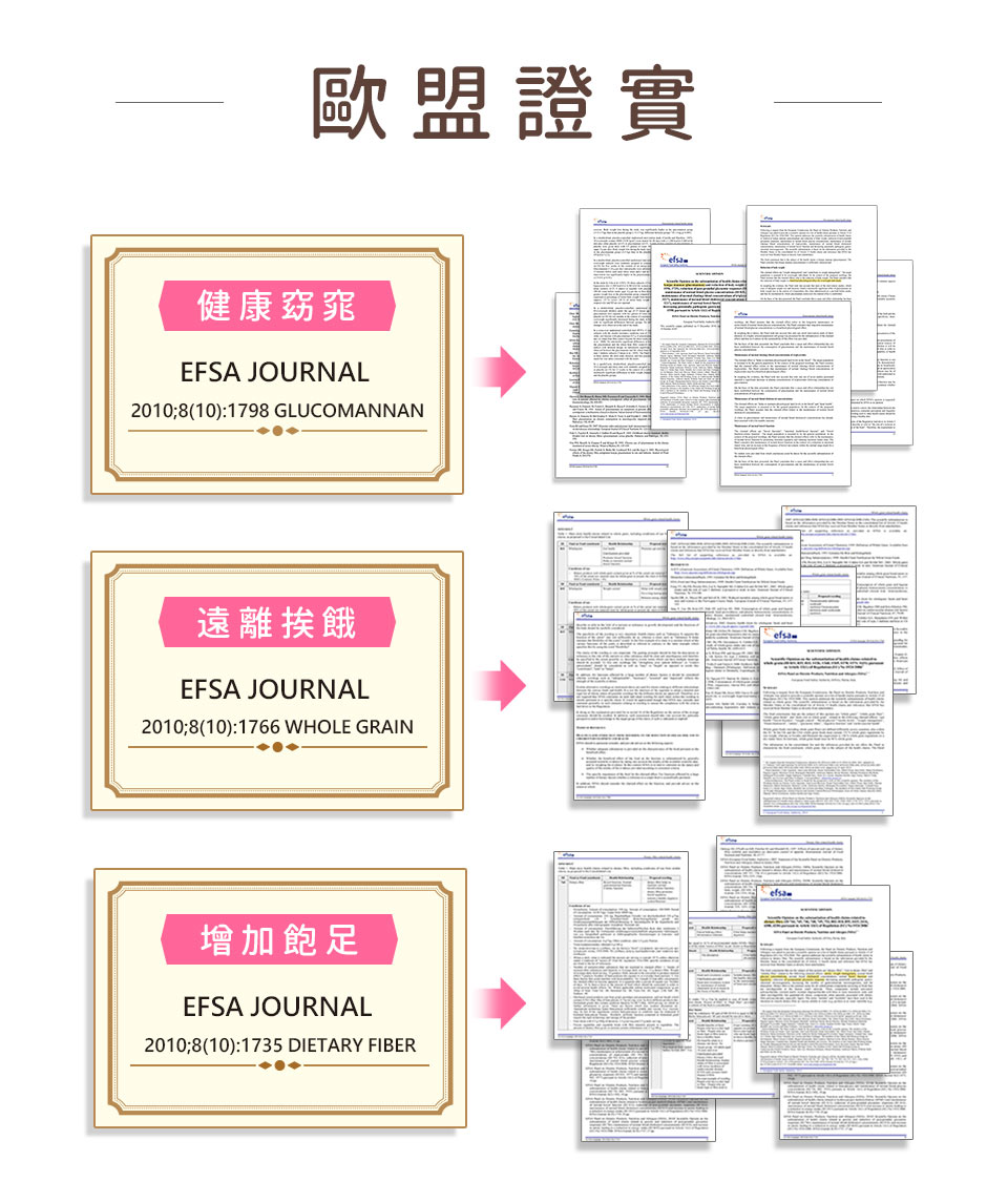 健康瘦身，減少便秘，獨特水溶性纖維